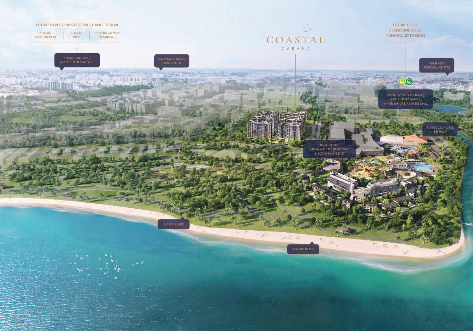 Aerial development